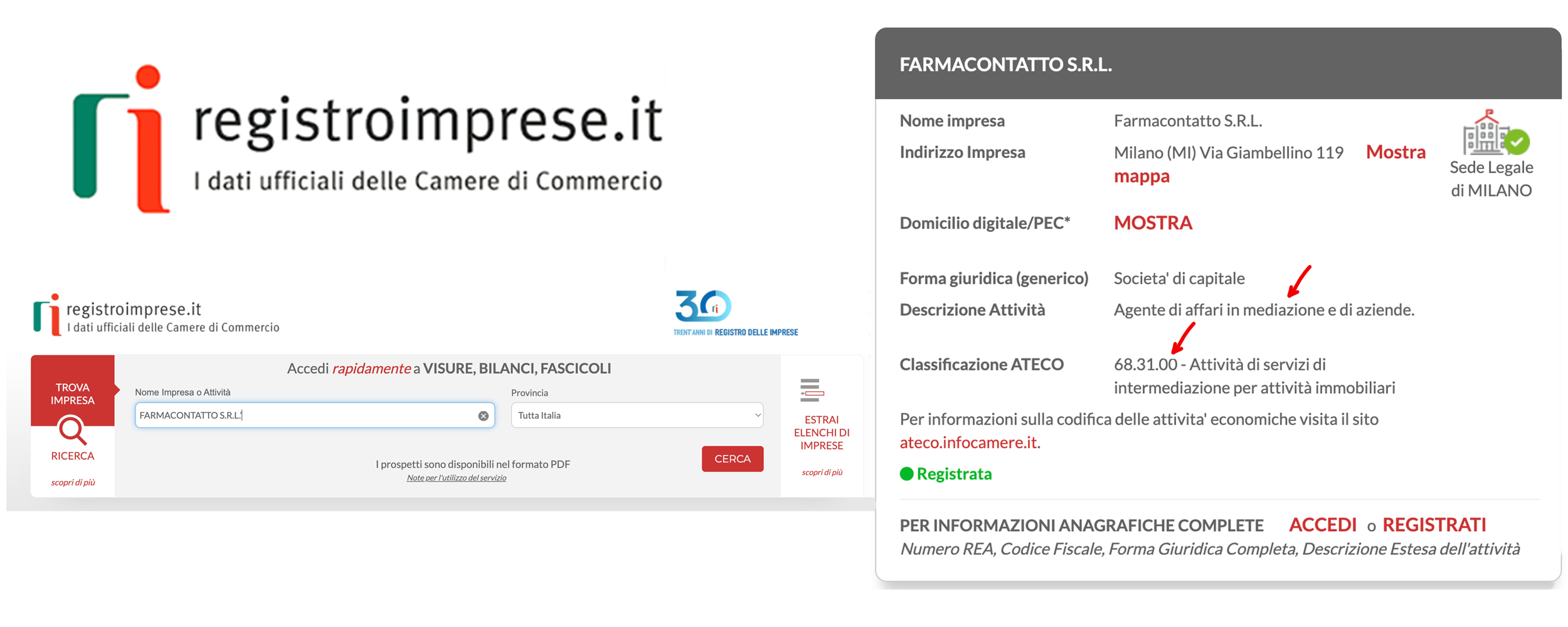 Registro imprese Farmacontatto