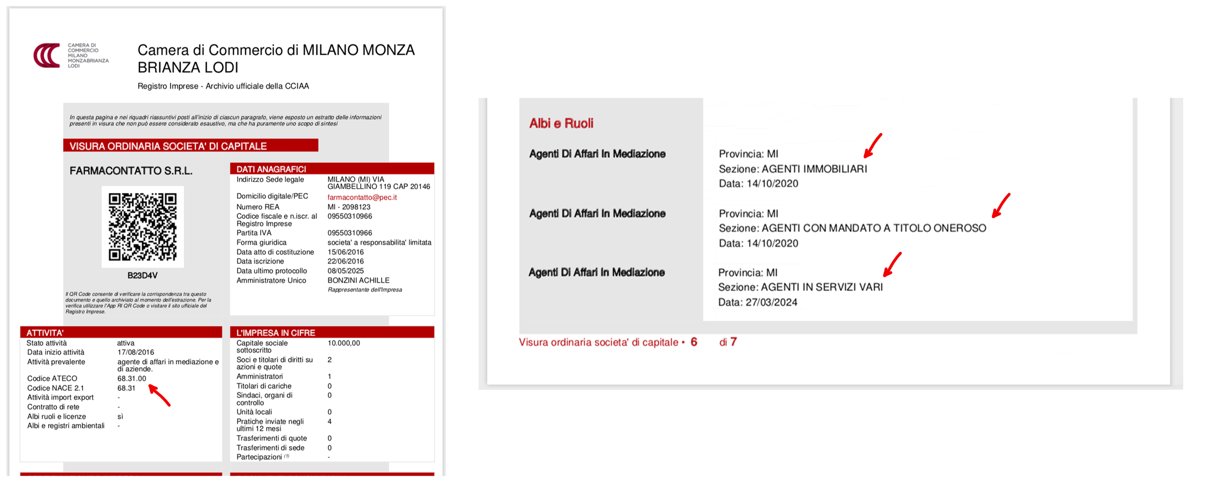 Visura camerale Farmacontatto
